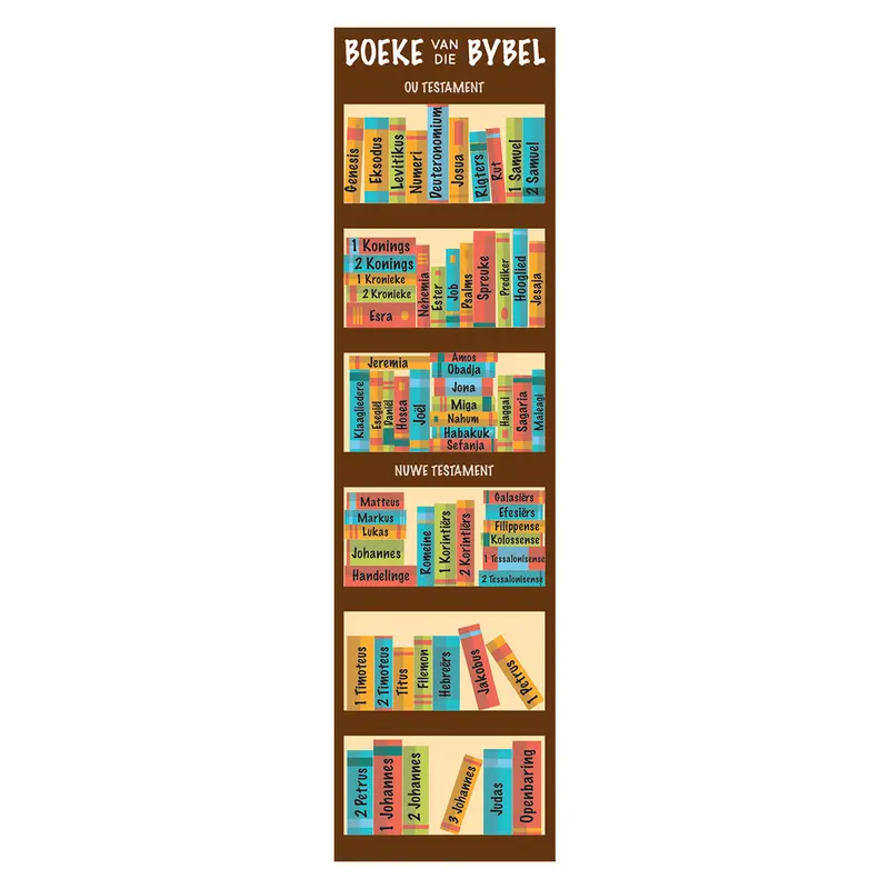 Books Of The Bible Bookmark Set — Pack Of 10, Sunday School Ready 1