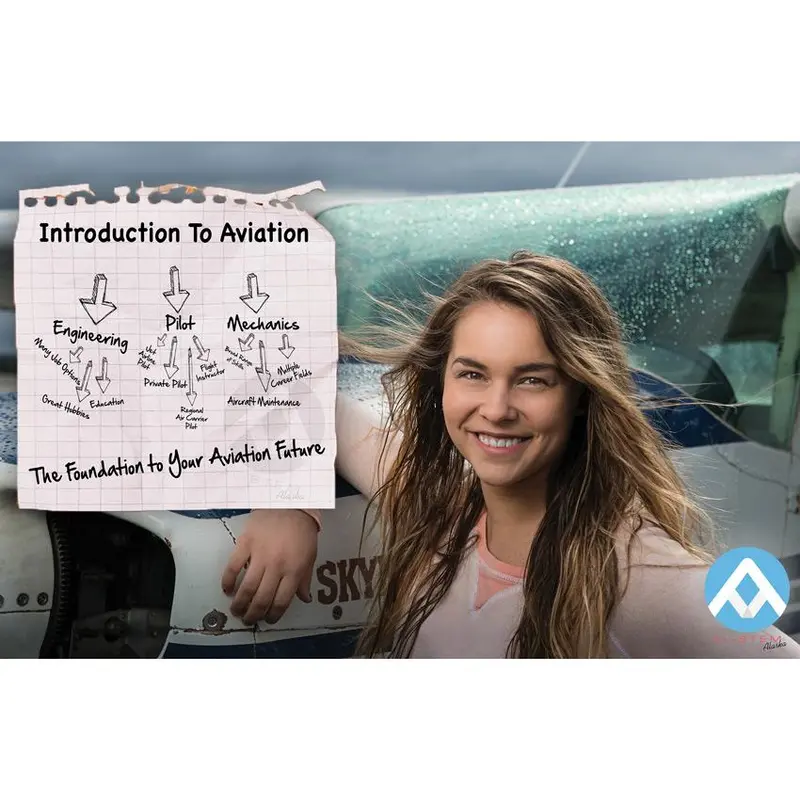 Intro To Aviation: Ground School Course For Aspiring Pilots 1