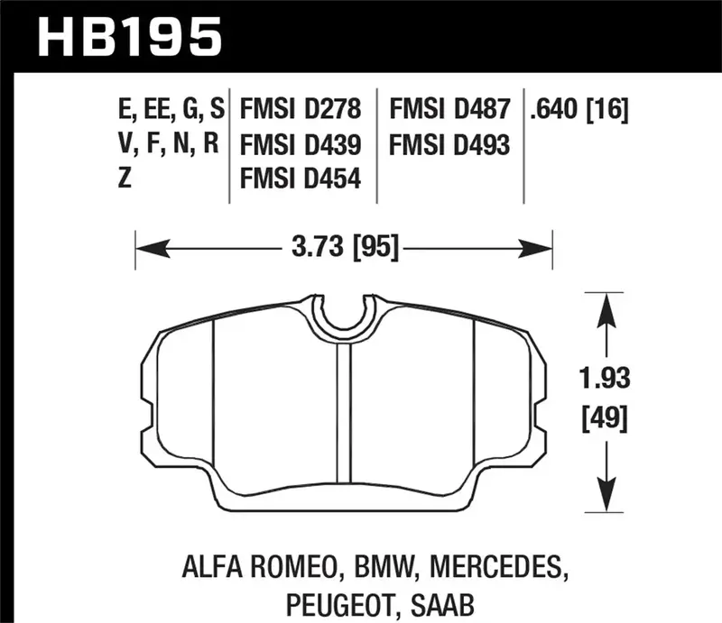 Hawk Hps 5.0 Brake Pads – High-Performance Ceramic Compound, 0.640" Thickness (Hb195B.640) 1